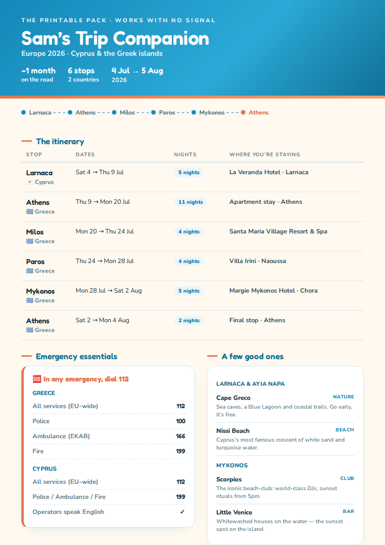 A page of the printable PDF pack: the itinerary, hotels, emergency numbers and a few hand-picked spots.