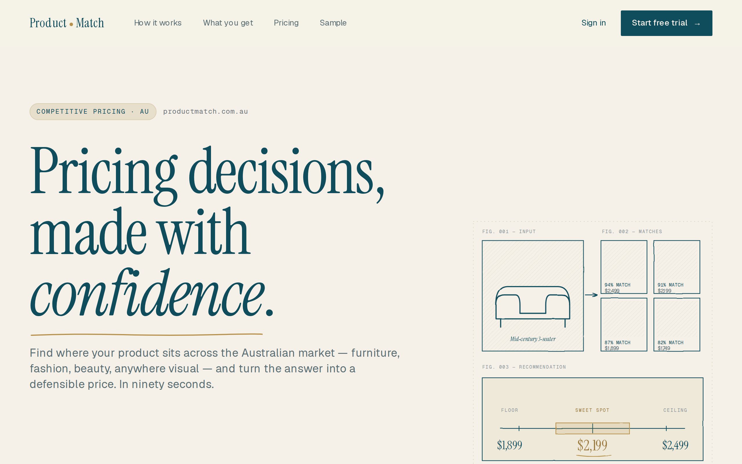 Screenshot of the ProductMatch website at productmatch.com.au